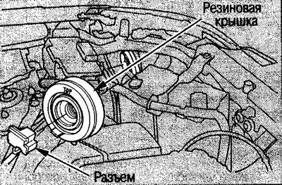 2. Remove the rubber cover.