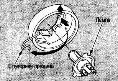 3. Remove the retaining spring and take out the…