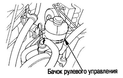 1. (For right side only) Slide the power steering…