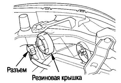 3. Remove the rubber cover.