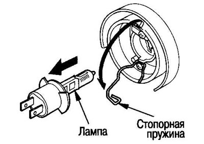 4. Remove the retaining spring and take out the…