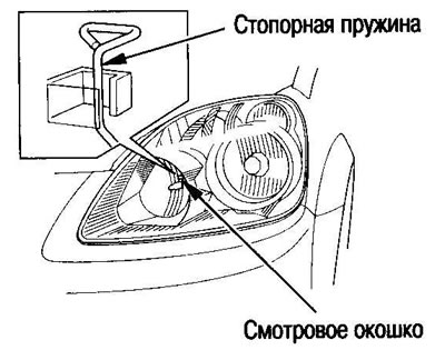 The position of the locking spring can be checked…