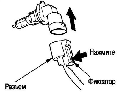 3. Press the latch to disconnect the connector.
