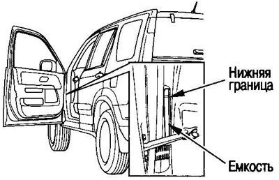 Откройте дверь переднего пассажира и проверьте…