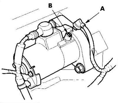 За исключением моделей KE, KG, KR,KS, KZ