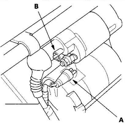 Модели KE, KG, KR, KS, KZ