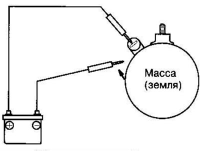 4. Отсоедините аккумулятор от массы. Если ведущая шестерня стартера немедленно втягивается, стартер…