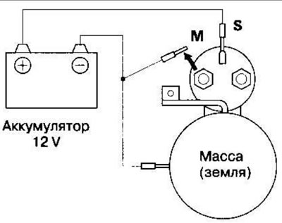 4. Отсоедините аккумулятор от клеммы М. Если ведущая шестерня стартера не втягивается, удерживающая…
