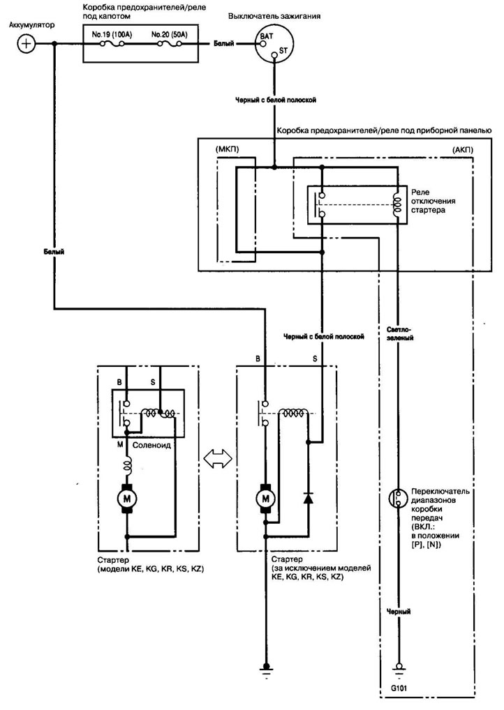 Электросхема