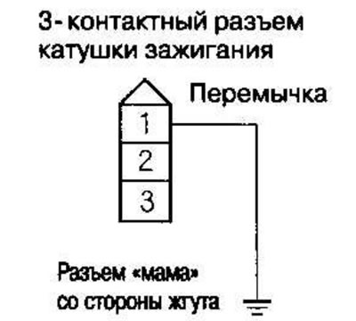 16. Zárja rövidre a 3 tűs gyújtótekercs…