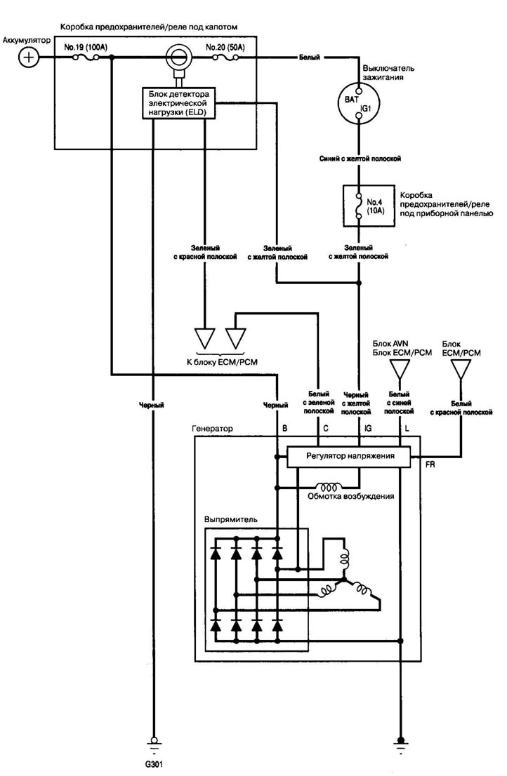 Электросхема
