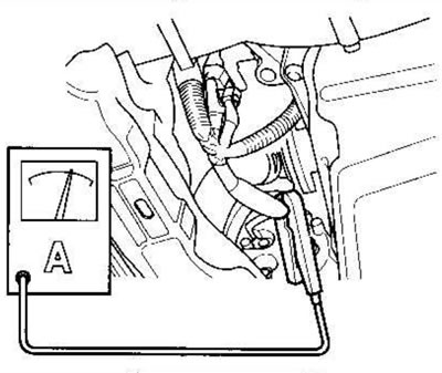 2. Подсоедините амперметр с диапазоном измерений…