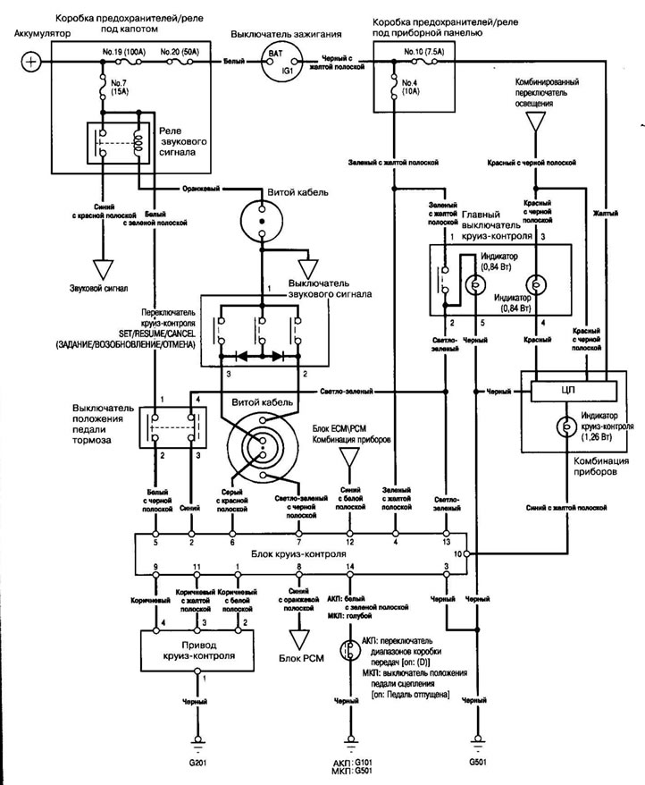 Schemă electrică