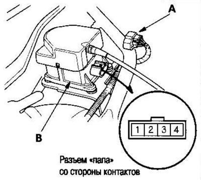 1. Отсоедините 4-контактный разъем (А) от привода…