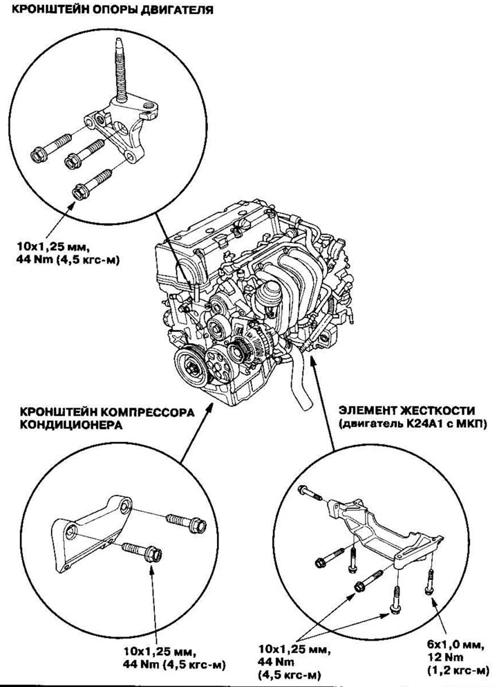 1. Установите кронштейны для дополнительного оборудования и затяните болты и гайки с требуемым…
