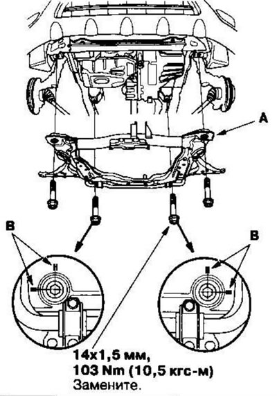 4. Установите подрамник (А). Совместите опорные линии (В) на подрамнике с центрами головок болтов,…
