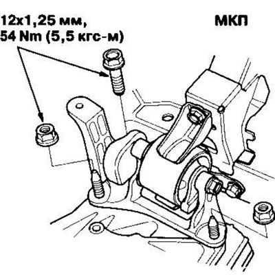 9. Затяните крепежные болты/гайки кронштейна опоры коробки передач.