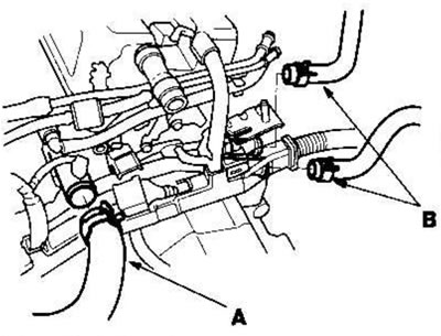 24. Подсоедините верхний шланг (А) к радиатору и шланги (В) к отопителю.