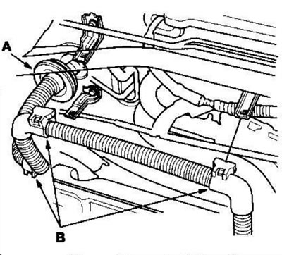 Модели с левым рулём