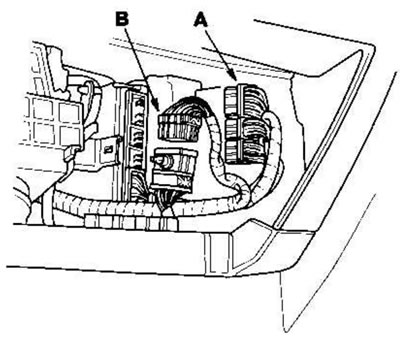 Модели с правым рулём