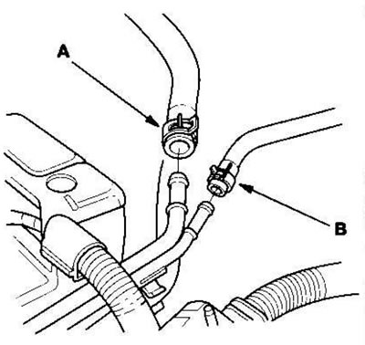 32. Подсоедините вакуумный шланг (А) к усилителю тормоза, а шланг (В) к угольному фильтру (EVAP).