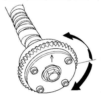 10. Убедитесь, что привод VTC перемещается…