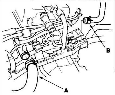 10. Disconnect the upper hose (A) from the…