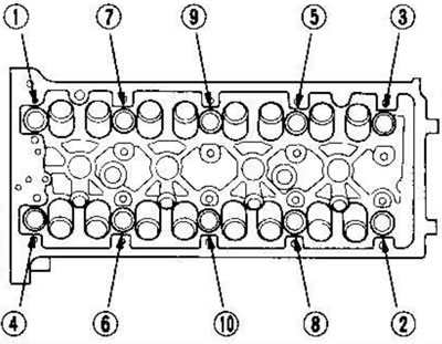 13. Remove the cylinder head bolts. To prevent…