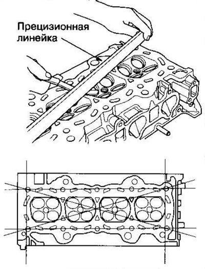 The maximum thickness of metal removed during…
