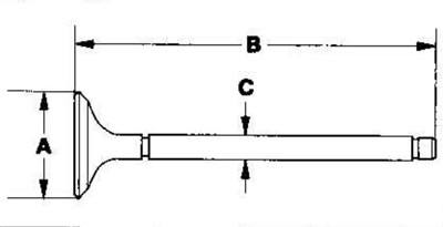 2. Измерете клапаните в тези зони.