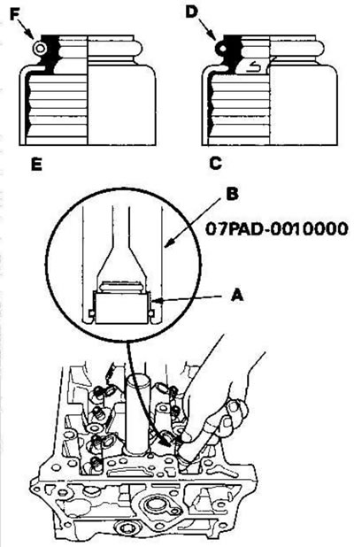 4. Установите новые сальники (А) клапанов при…