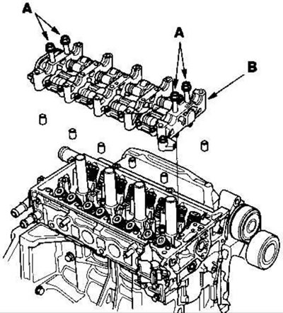 4. Install the bolts (A) into the rocker arm…