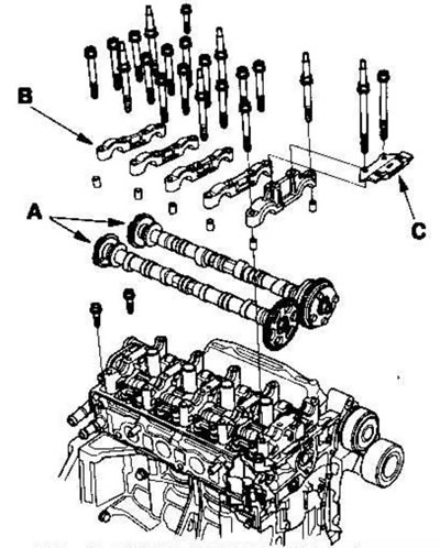 6. Place the camshafts (A) in the bracket when…