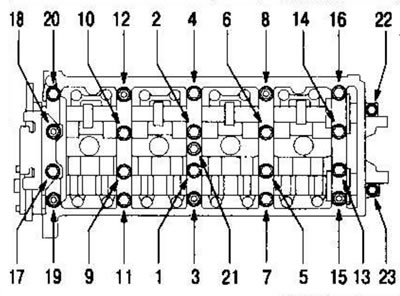 8. Tighten the mounting bolts to the required…