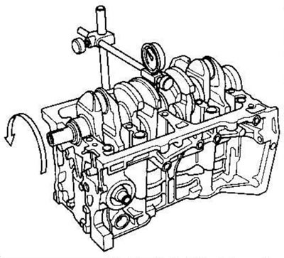9. Измерьте биение всех коренных шеек. Проверните…