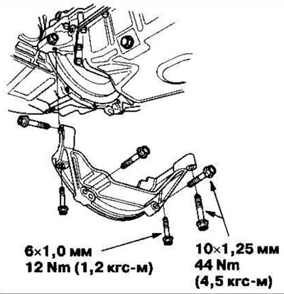 6. Szerelje fel a merevítőt (k24A1 motor kézi…