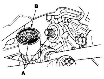 2. Проверьте состояние резьбы (А) и резинового…