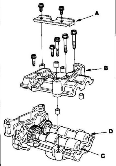 3. Снимите грязеотражатель (А) и верхний…