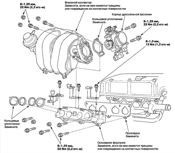 Снятие и установка впускного коллектора