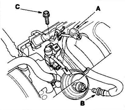 6. Отсоедините разъем (А) от соленоида привода…