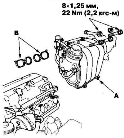 1. Установите впускной коллектор (А) и затяните…