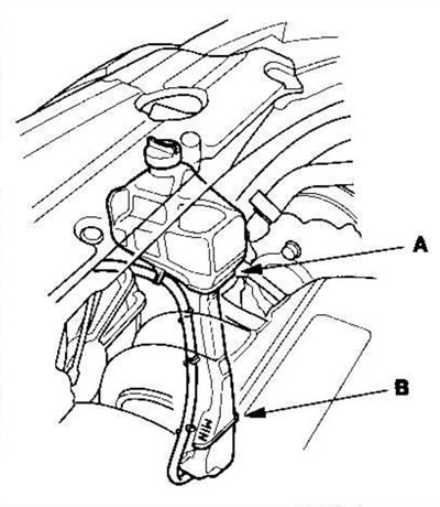 1. Посмотрите на уровень охлаждающей жидкости в…