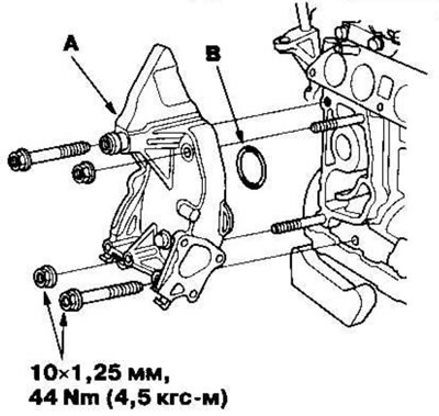 3. Install the water bypass pipe (A) with a new…