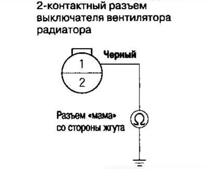 4. Поверните ключ зажигания в положение OFF и…