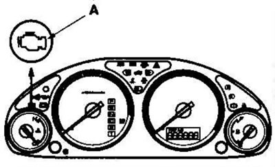 1. Start the engine and check the MIL lamp