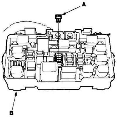 Turn the ignition switch to the OFF position and…