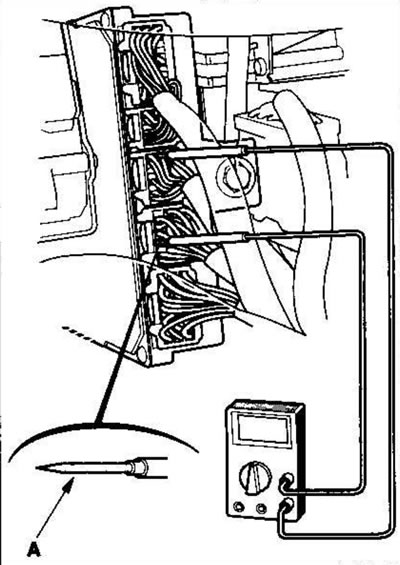 1. Carefully insert the sharp probe (A) of the…