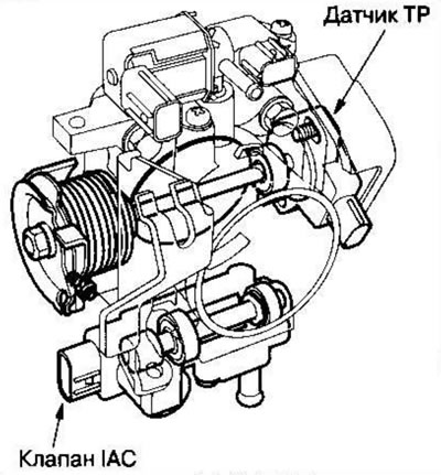 Корпус дроссельной заслонки представляет собой…