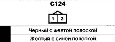 Kábelköteg és csatlakozók elhelyezkedése 1. rész…
