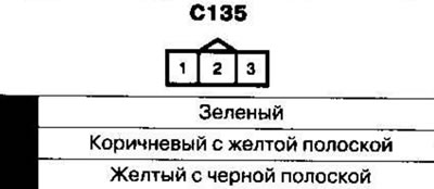Kábelköteg és csatlakozók elhelyezkedése 1. rész…